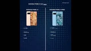 Google Pixel 8 & Pixel 8 Pro Launch : Specs and Features 🔥 #googlepixel