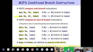 4.1 Control-Flow Instructions, Translating IF-Statements
