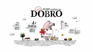 30 000 razloga za DOBRO - nagradna igra