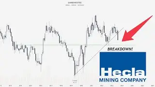 Why is Hecla Mining Company CRASHING!?
