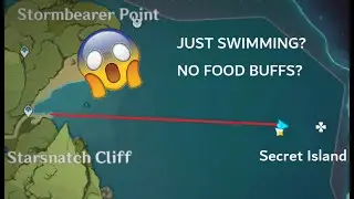 Excess Movement Swimming Method explained (EMSM) | Genshin Impact