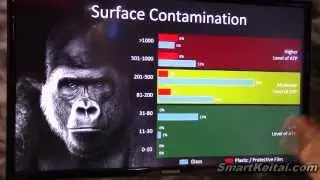 Corning Antimicrobial Gorilla Glass Eliminates Bacteria on Smartphones - CES 2014