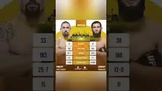 ⚔Официально! Роберт Уитакер 🆚 Хамзат Чимаев! | #UFC308