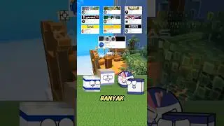 Bentuk Sikotak Isriwil Di Berbagai Channel Countryballs