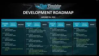 MSFS2020 DEVELOPMENT ROAD MAP UPDATE Quick Video