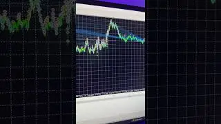 На кои инструменти работи VOLATILITY TRADING SYSTEM?
