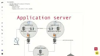 0x1A Application Server