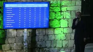 57. Festival Dalmatinskih Klapa Omiš 2023. Prva izborna večer ženskih i muških klapa 07.07.2023.