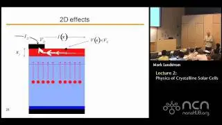 Solar Cells Lecture 2: Physics of Crystalline Solar Cells