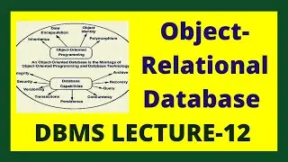 Object Relational Database Model | Object Relational Database Management Systems | DBMS Lecture 12