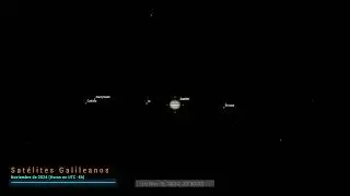 Satélites Galileanos, Noviembre de 2024