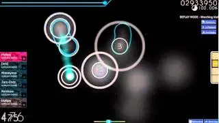 osu! - Shimotsuki Haruka - Re:Call [Re:Call] SS