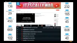 SHOUTOUT + GAIN ACTIVE SUBS FAST | 24/7 | Live Stream