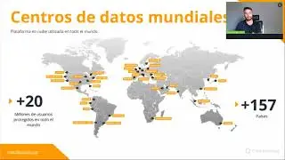 [Webinar] Impulse sus ventas con FlashStart