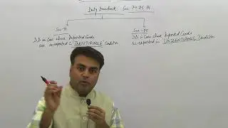 Customs Act : Duty Drawback