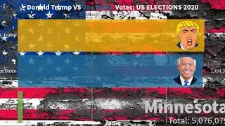 Us Elecetion 2020|Donald Trump VS Joe Biden Votes