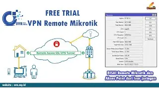 Daftar VPN Remote Mikrotik GRATIS Saldo TRIAL 1 Bulan