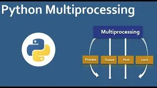 Решаем задачу уровня Senior Python Developer по многопоточности