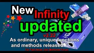 Cm2 Update 2021 | CM2MT2 v2.22 Update 2021 | New models and features | Mi Account Reset