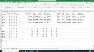 Linear Program Scheduling Assignment Problem Solution Using MS Excel Solver Function