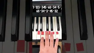 "Play 'Everglow' by Slay on Piano Like a Pro with This Quick Tutorial #everglow #pianotutorial #tuto