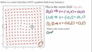 Vector Fields that are NOT Gradient Fields