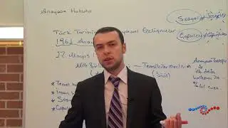 Vatandaşlık - 1961 Anayasası Nedir ?