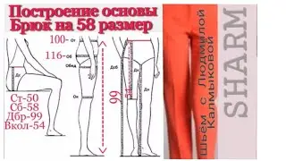 #брюки #SHARMшьёмслюдмилойкалмыковой Построение брюк большого размера.