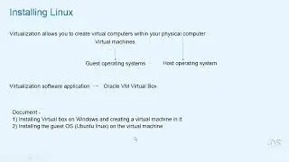 Linux Command Line, Bash Shell, Scripting AWK & SED on Linux [Linux Installation]