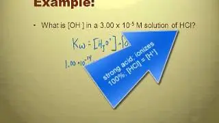 RC Unit 17: Conjugates and  Autoionization of Water
