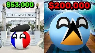 COUNTRIES SCALED BY EXPENSIVE HOTELS | Countryballs Animation