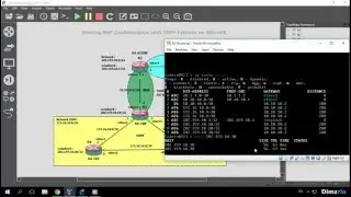 [Lab 21] BGP Confederation with OSPF Failover on Mikrotik - GNS3