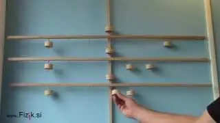 Preschool science activity