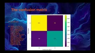 Assessing the Need for Post-editing of Machine Translation Outputs by Fine-tuning OpenAI LLMs