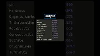 Water Quality Check Using Python with Code #python #youtube #shortvideo