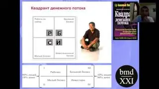 Мужской бизнес.