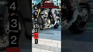Maximum speed for each gear on a Ducati Streetfighter V4S