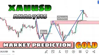 XAUUSD ( Gold ) Analysis For Today | Technical Analysis and Price action Trading strategy #xauusd