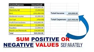 Sum Positive or Negative Numbers Separately in Excel