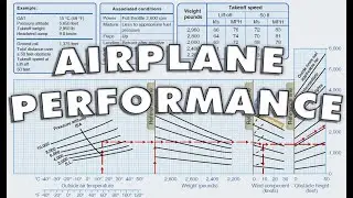 Airplane Performance | PPGS
