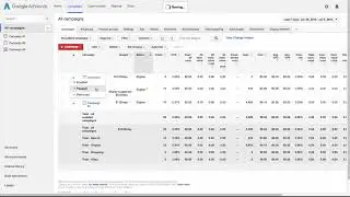 TUTORIAL ADWORDS : How to pause, resume, or remove an AdWords campaign