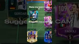 Rate my FIFA Mobile team 😊