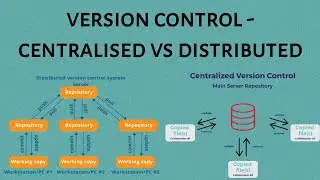 Version Control | Centralized vs Distributed System