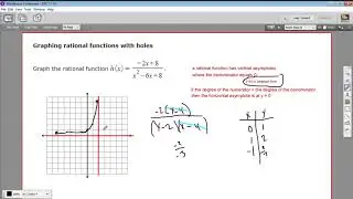 Graphing rational functions with holes