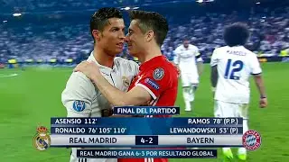 The Day Cristiano Ronaldo Showed Lewandowski Who Is The Boss