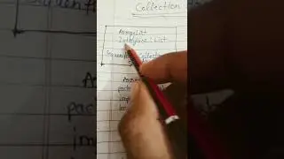 Collection Framework in Java 
