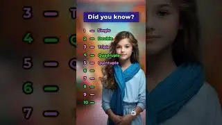 Did you know? 