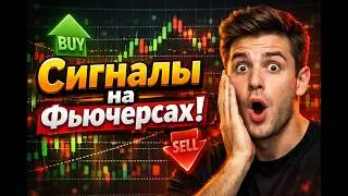Futures signals in Telegram - signal bot