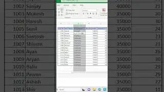 How to Insert Sheet Row & Column in Shortcut Method || 