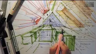 ONE POINT PERSPECTIVE SKETCH ( Direct Design )